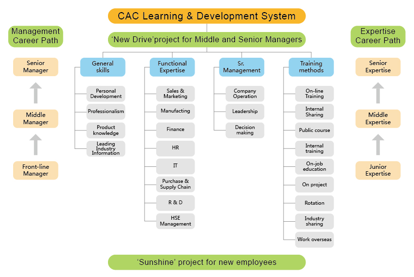 1539255169401577.jpg 今年会官网网站图表-20.jpg